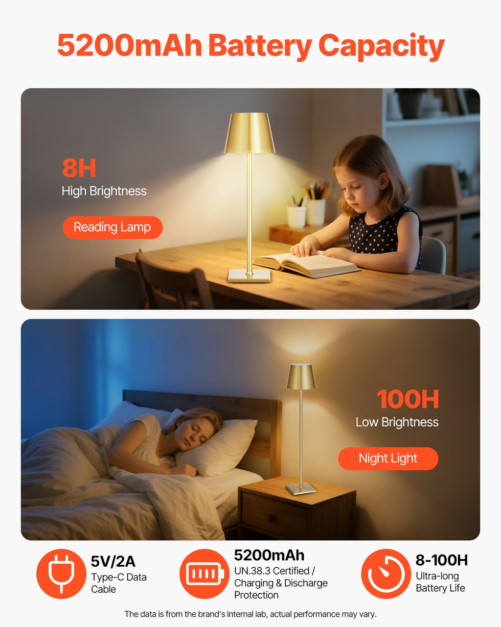 Cordless Gold Lamp
