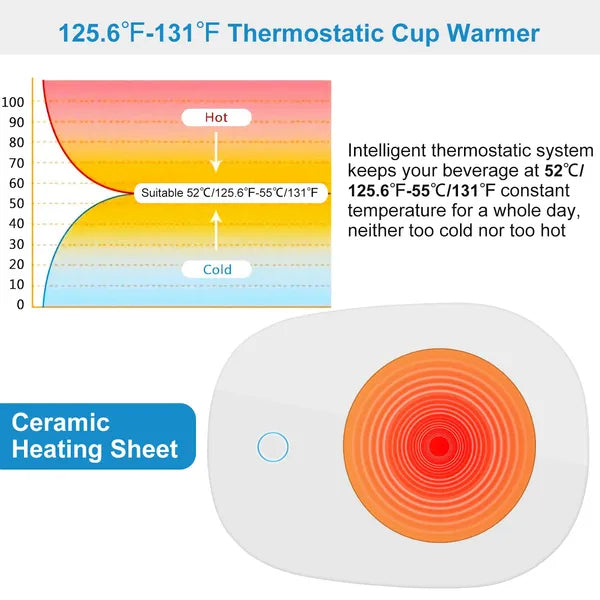 Smart Mug Warmer