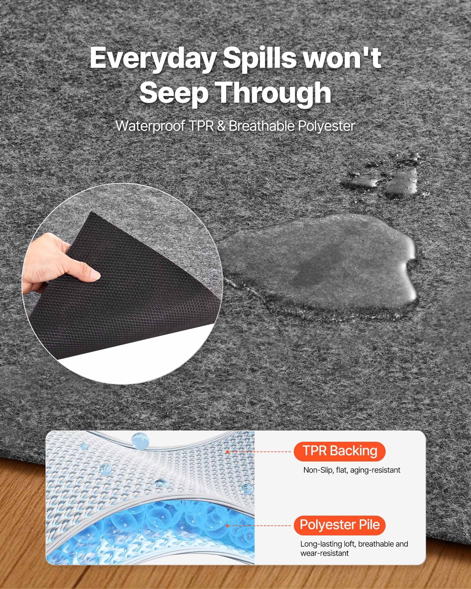 Foundation Rug Pad